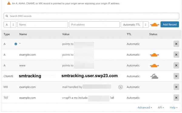 cloudflare dns cname