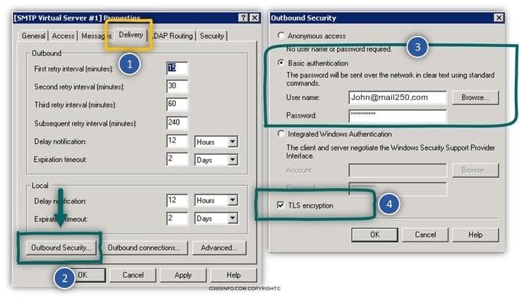 smtp-relay-a-definition-and-guide-ionos